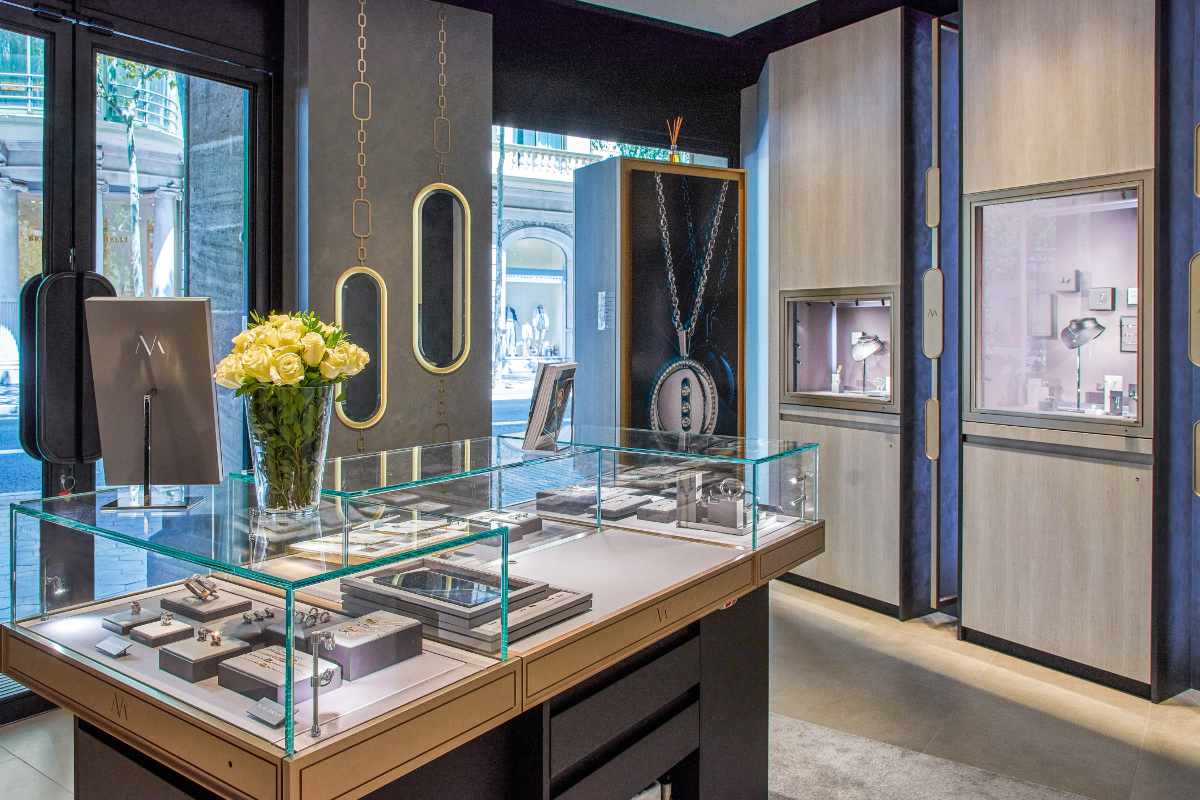 New openings of luxury boutiques - July 2020
