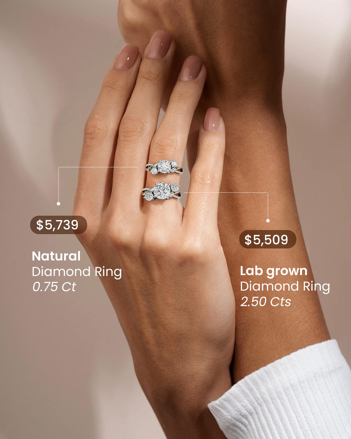Millennials Marrying Later Could Mean Buying Bigger Diamonds