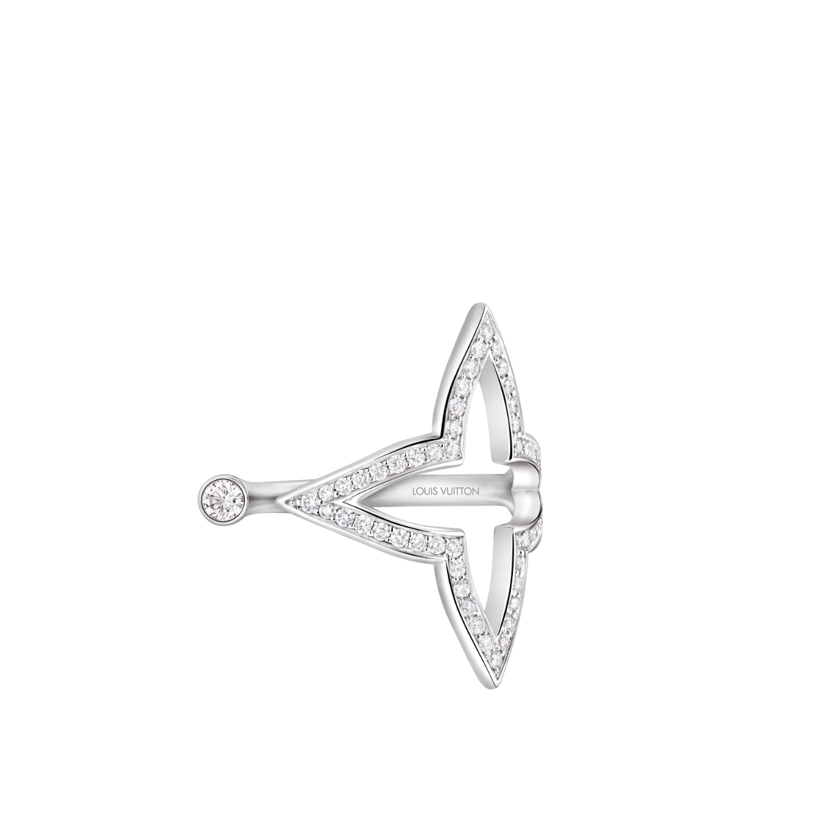 Louis Vuitton Monogram Play Ring