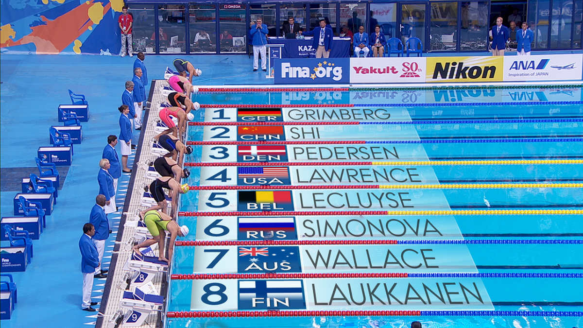 Swimming Timekeeping: OMEGA At The 19th FINA World Championships
