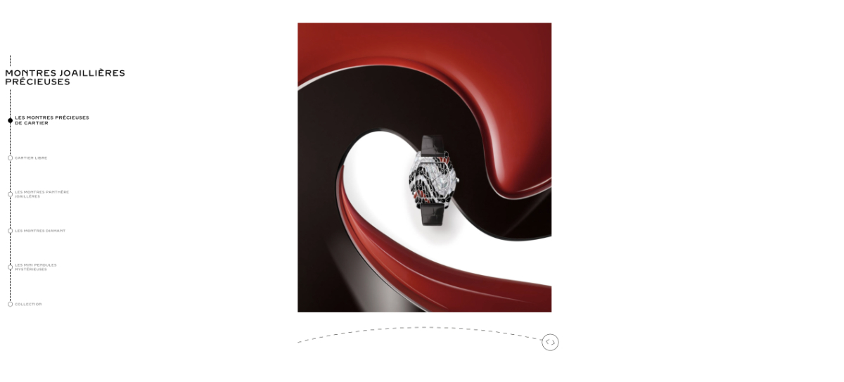 Cartier Watchmaking Encounters